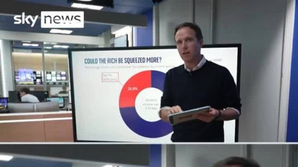 Chancellor warned 'substantial tax rises' needed - as she faces 'impossible trilemma'